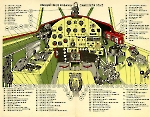 Компоновка кабины Ил-2