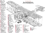 Компоновка Vickers Vimy