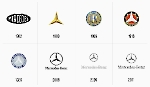 История логотипов Mercedes-Benz