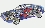 Компоновка Volkswagen Scirocco II