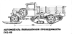 Чертеж ГАЗ-65