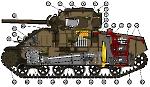 Схема внутренней компоновки танка M4A4.
