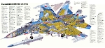 Компоновочная схема Су-27