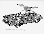 Компоновка Mercedes-Benz 300 SL