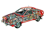 Компоновка Alfa Romeo Alfetta GT (версия 1974–1980 г.г.)
