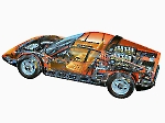 Компоновка Ferrari 365 GT4 Berlinetta Boxer