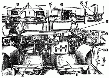 Схема кабины БРДМ-2