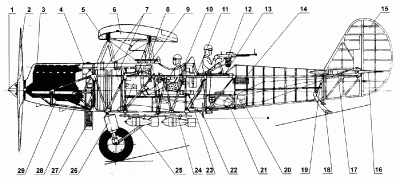 Компоновка самолета Р-5