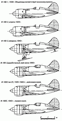 Модификации истребителя И-180