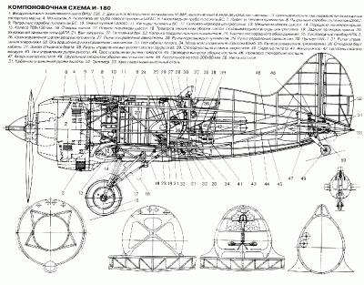 Компоновка истребителя И-180