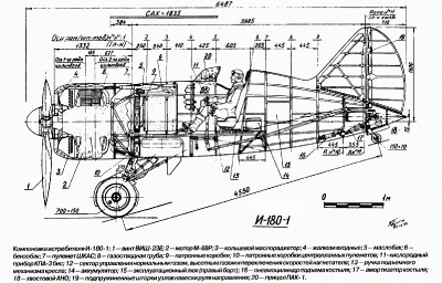 Компоновка истребителя И-180-1