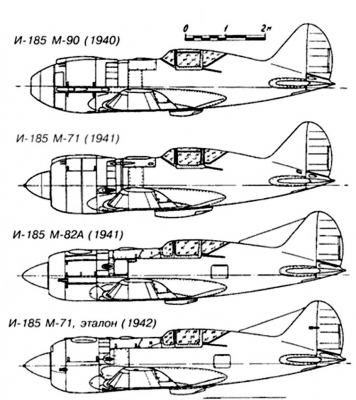 Модификации истребителя И-185