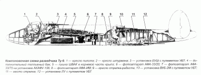 Компоновка фюзеляжа Ту-2