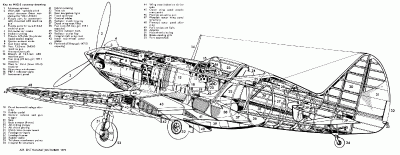 Компоновка МиГ-3