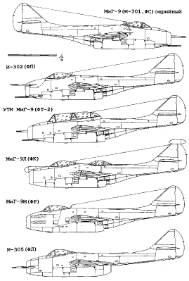 Модификации МиГ-9