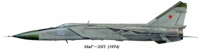 Силуэт самолета МиГ-25П