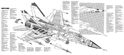 Компоновка самолета МиГ-25П