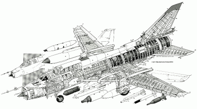Компоновка Су-17