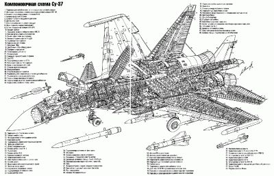 Компоновка Су-37