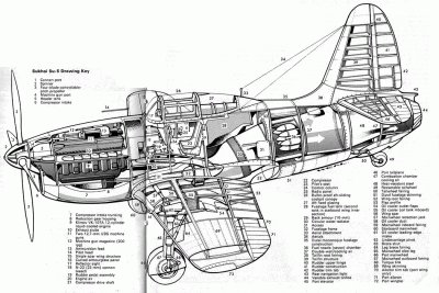 Компоновка истребителя-перехватчика Су-5