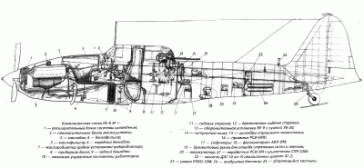 Компоновочная схема Ил-8