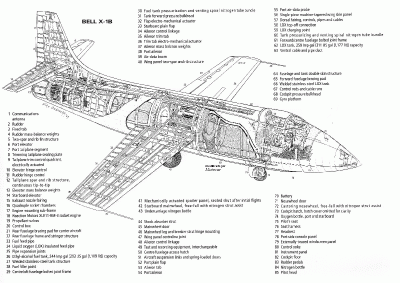 Компоновка Bell X-1B