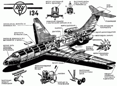 Компоновка Ту-134