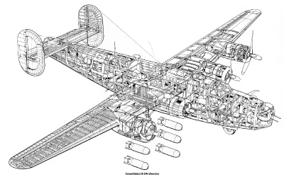 Компоновка Consolidated B-24 Liberator