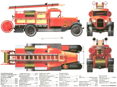 Чертеж пожарной машины ПМГ-1