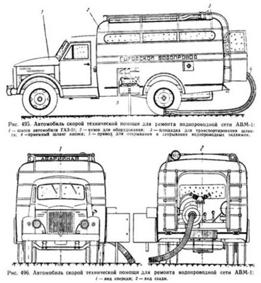 ГАЗ-51 с кузовом 