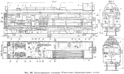 Компоновка вагона машинного отделения рефрижераторного поезд ZA-23