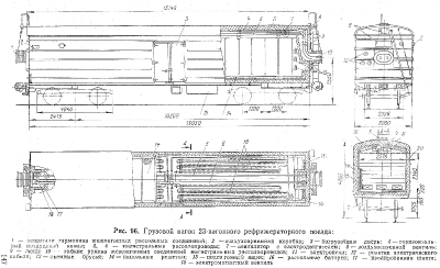 Компоновка грузового вагона рефрижераторного поезд ZA-23