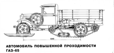 Чертеж ГАЗ-65