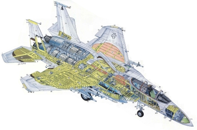 Компоновка Douglas F-15