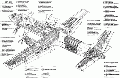 Компоновочная схема Ил-114