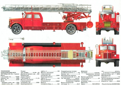 Чертеж пожарной машины АМ-45 на базе МАЗ-200