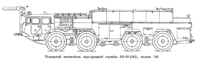 Чертеж МАЗ-543 (АА-60)