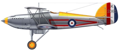 Силуэт Hawker Fury I