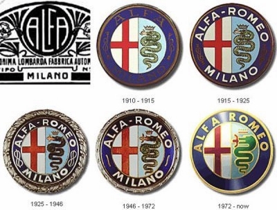 Логотипы Alfa Romeo