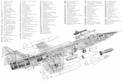 Компоновка Lockheed F-104