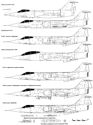 Модификации Lockheed F-104