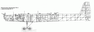Компоновка ТБ-3 с двигателем М-17