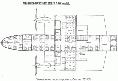 Схема салона АНТ-20