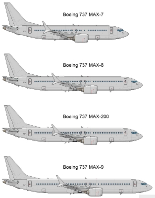 Модификации Boeing 737 MAX