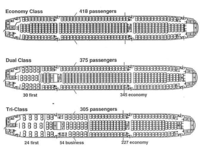Расположение мест Boeing 777