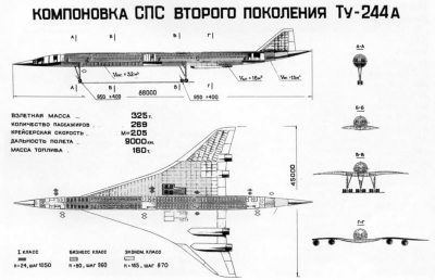 Чертеж самолета Ту-244