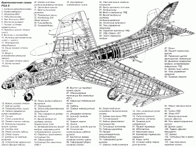 Компоновочная схема Hawker Hunter FGA.9