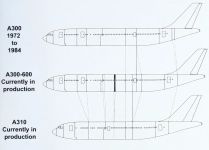 Модификации Airbus A300