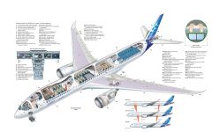 Компоновка Airbus A350-900