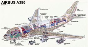 Компоновка Airbus A380